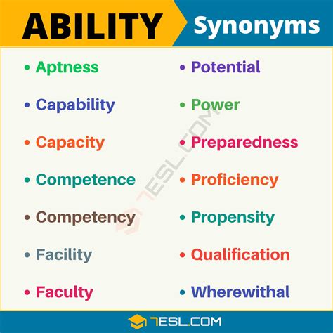 ABILITIES Synonyms: 52 Similar and Opposite Words .